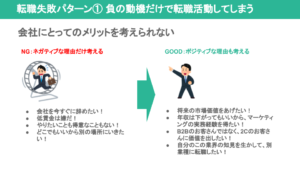【事実】転職に失敗して後悔する人の特徴【共通点は3つある】