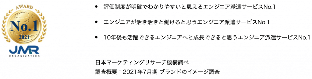 modisは3部門でNo1