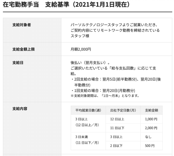 パーソルテクノロジースタッフリモート手当