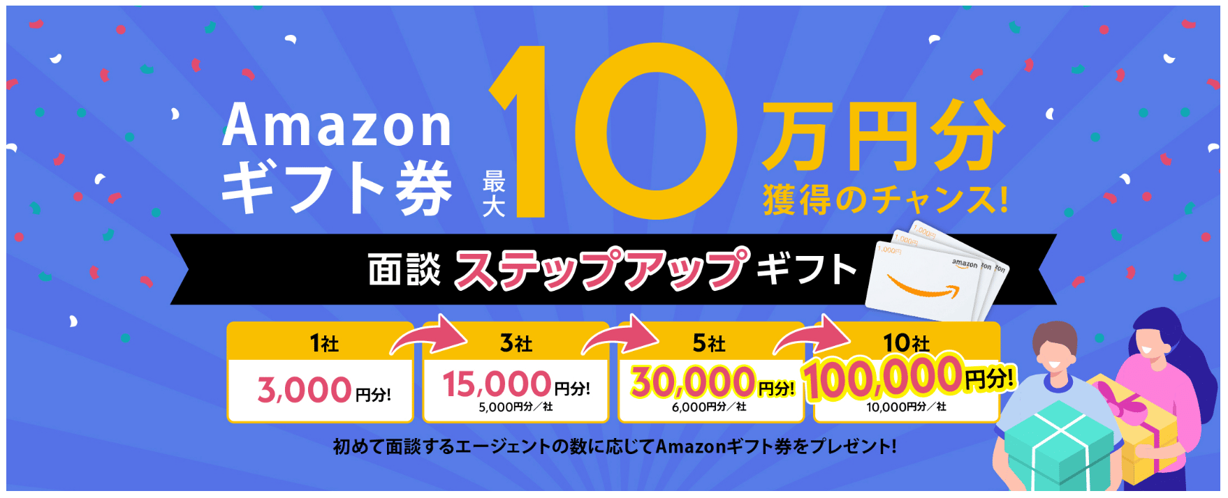 エンジニアスタイル amazonギフト券キャンペーン